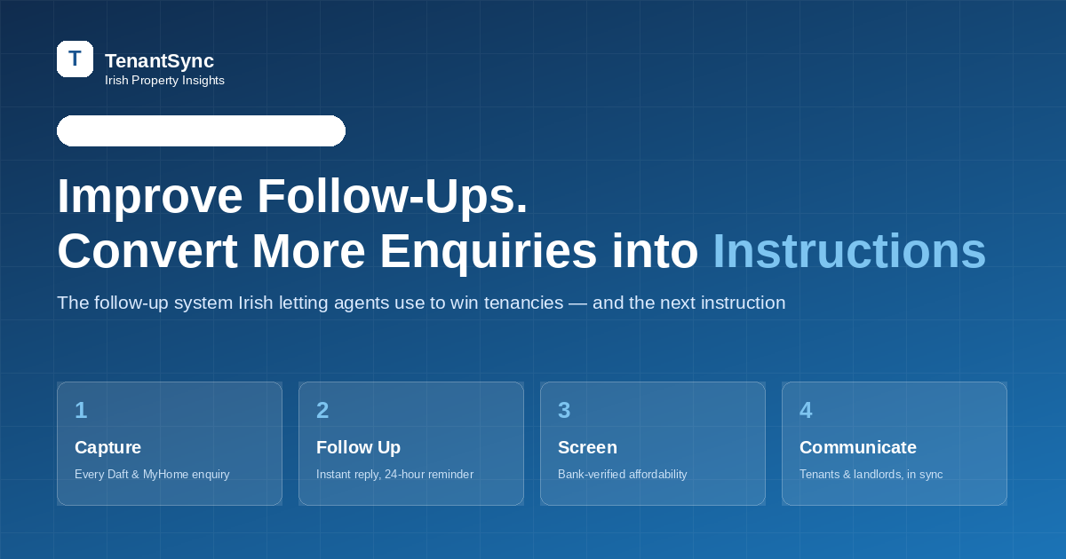 How Irish letting agents improve follow-ups and convert more enquiries into instructions — capture every Daft and MyHome enquiry, follow up automatically, screen applicants and keep landlords informed, powered by TenantSync