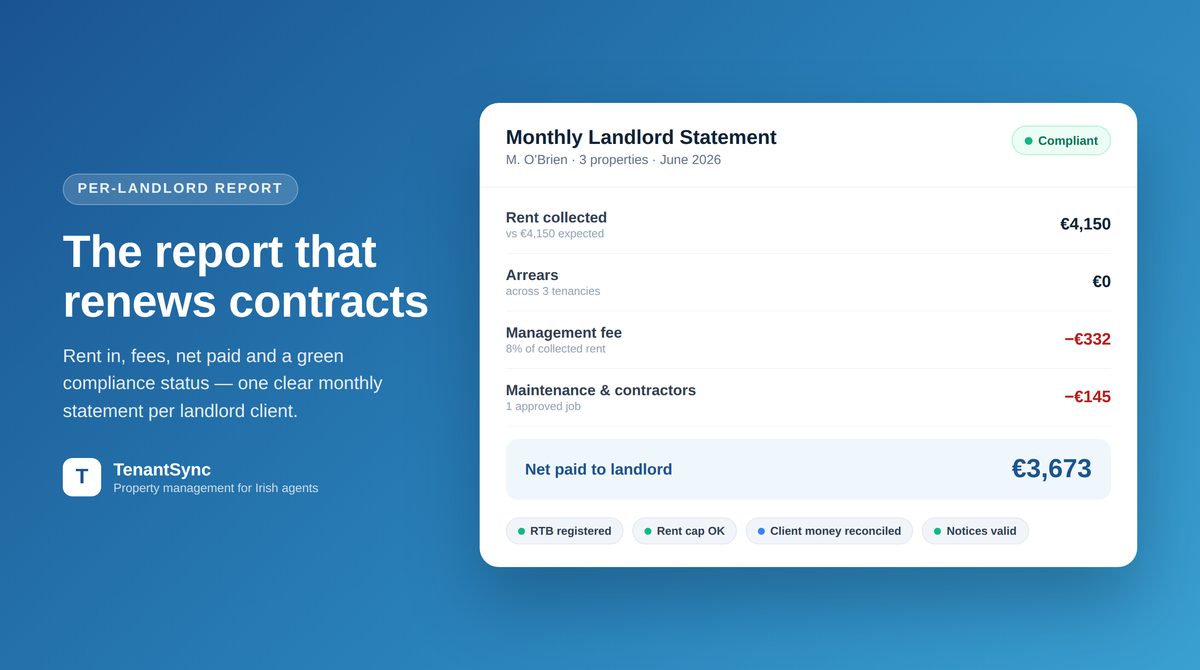 A landlord report template for Irish letting agents