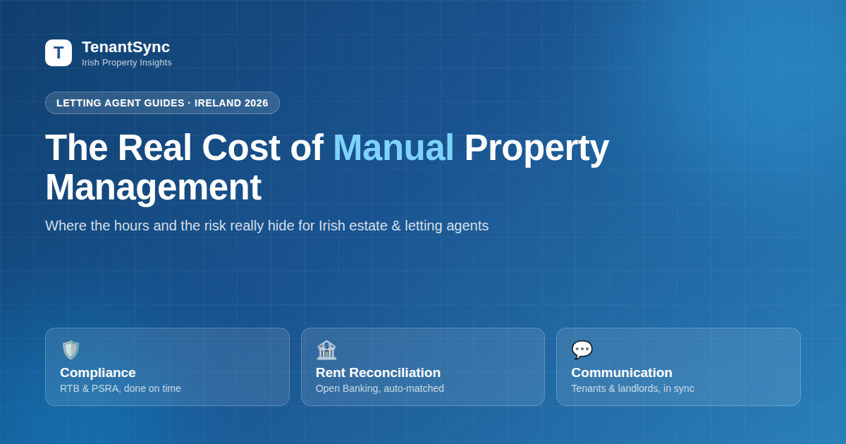 The real cost of manual property management for Irish estate agents — RTB and PSRA compliance, rent reconciliation and tenant and landlord communication, powered by TenantSync