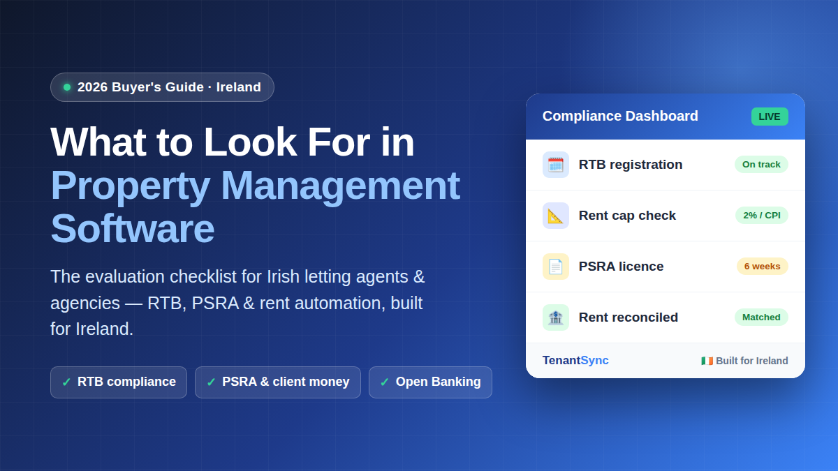 Irish letting agent evaluating property management software against a live compliance dashboard showing RTB, rent cap, PSRA and Open Banking status, powered by TenantSync