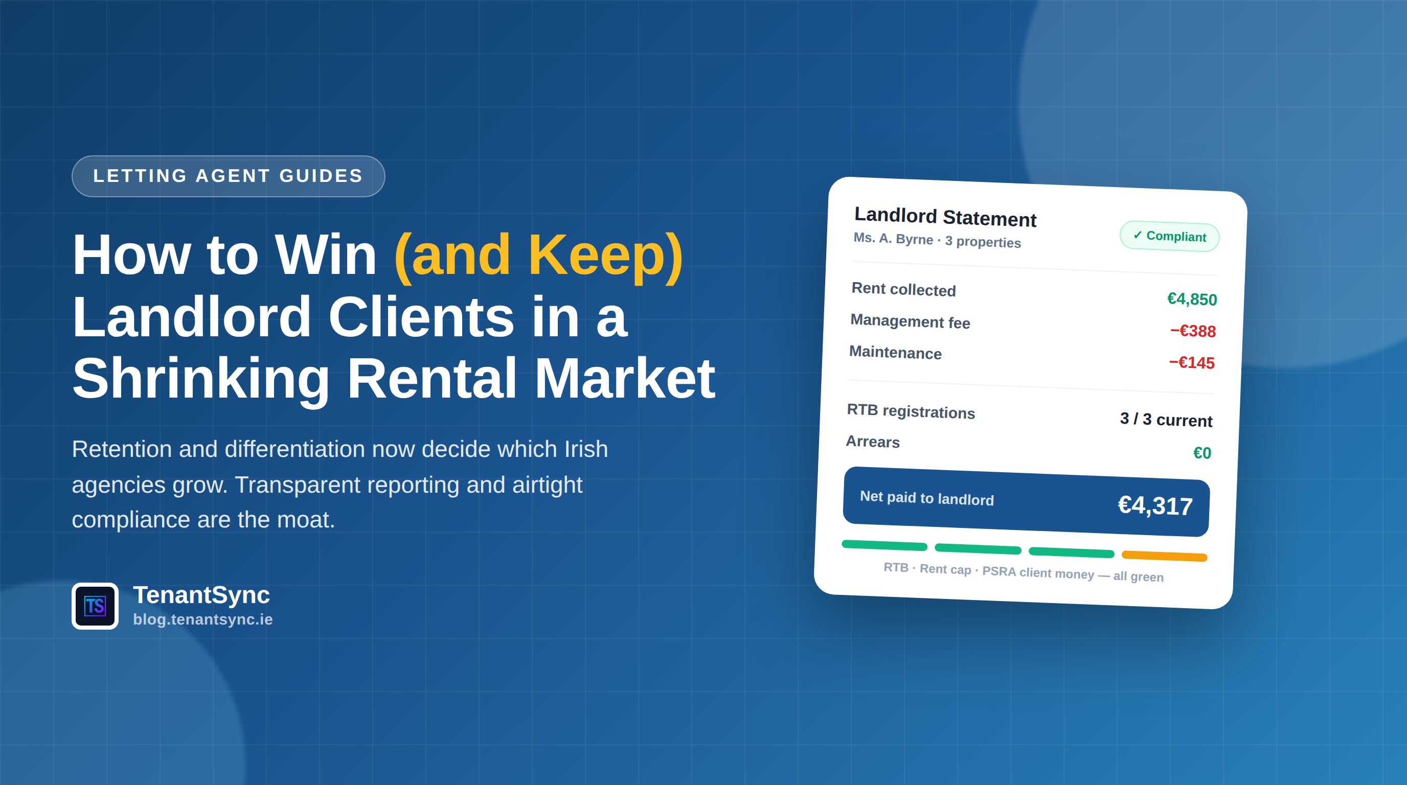A one-click per-landlord statement from TenantSync showing rent collected, management fee, net paid and green RTB, rent-cap and PSRA compliance status